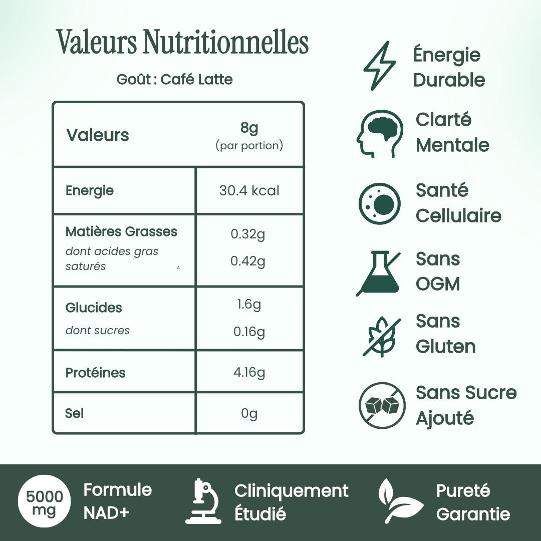 Novelle® Formule NAD+