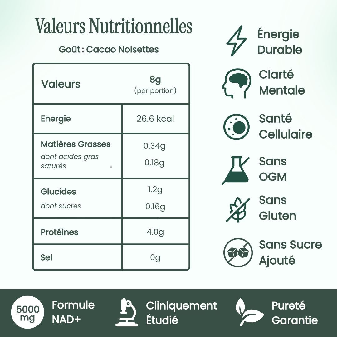 Novelle® Formule NAD+